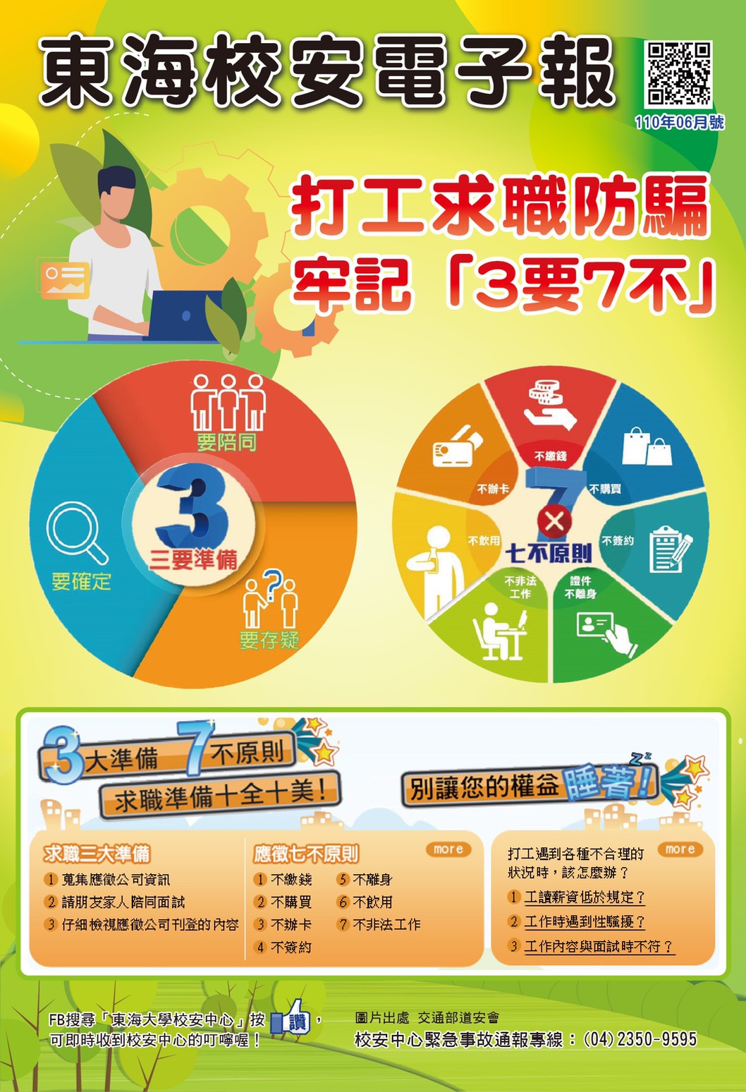 打工求職三要七不